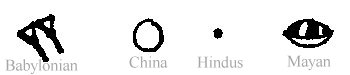 http://www.timekeepingsite.org/zero4.jpg