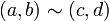 (a,b) \sim (c,d) \,\!