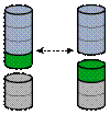 http://upload.wikimedia.org/wikipedia/commons/thumb/d/d1/AdditionAsc.svg/100px-AdditionAsc.svg.png