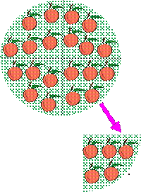 http://upload.wikimedia.org/wikipedia/commons/thumb/2/2e/Divide20by4.svg/200px-Divide20by4.svg.png