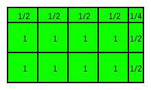http://upload.wikimedia.org/wikipedia/commons/thumb/f/fc/Multiply_field_fract.svg/220px-Multiply_field_fract.svg.png