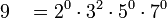 9\; \, \; \,= 2^0 \cdot 3^2 \cdot 5^0 \cdot 7^0 \,\!