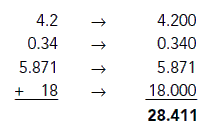 http://01.edu-cdn.com/files/static/learningexpressllc/9781576856826/ADDING_AND_SUBTRACTING_DECIMALS_01.gif
