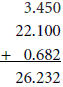 http://03.edu-cdn.com/files/static/learningexpressllc/9781576856826/ADDING_AND_SUBTRACTING_DECIMALS_03.gif