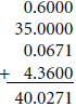 http://00.edu-cdn.com/files/static/learningexpressllc/9781576856826/ADDING_AND_SUBTRACTING_DECIMALS_05.gif