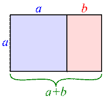 http://upload.wikimedia.org/wikipedia/commons/thumb/8/8e/SimilarGoldenRectangles.svg/220px-SimilarGoldenRectangles.svg.png