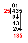 http://www.mathsisfun.com/images/divide25.gif