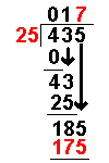 http://www.mathsisfun.com/images/divide27.gif