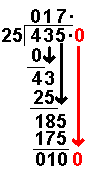 http://www.mathsisfun.com/images/divide31.gif