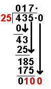 http://www.mathsisfun.com/images/divide32.gif