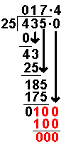 http://www.mathsisfun.com/images/divide35.gif