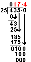 http://www.mathsisfun.com/images/divide36.gif