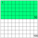 http://www.mathsisfun.com/images/grid-50-100.gif